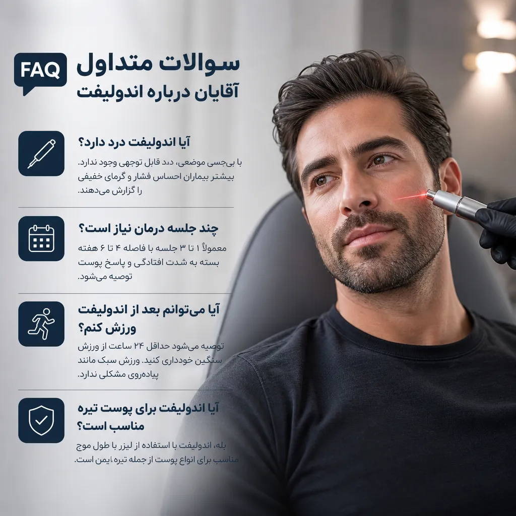 سوالات متداول آقایان درباره اندولیفت