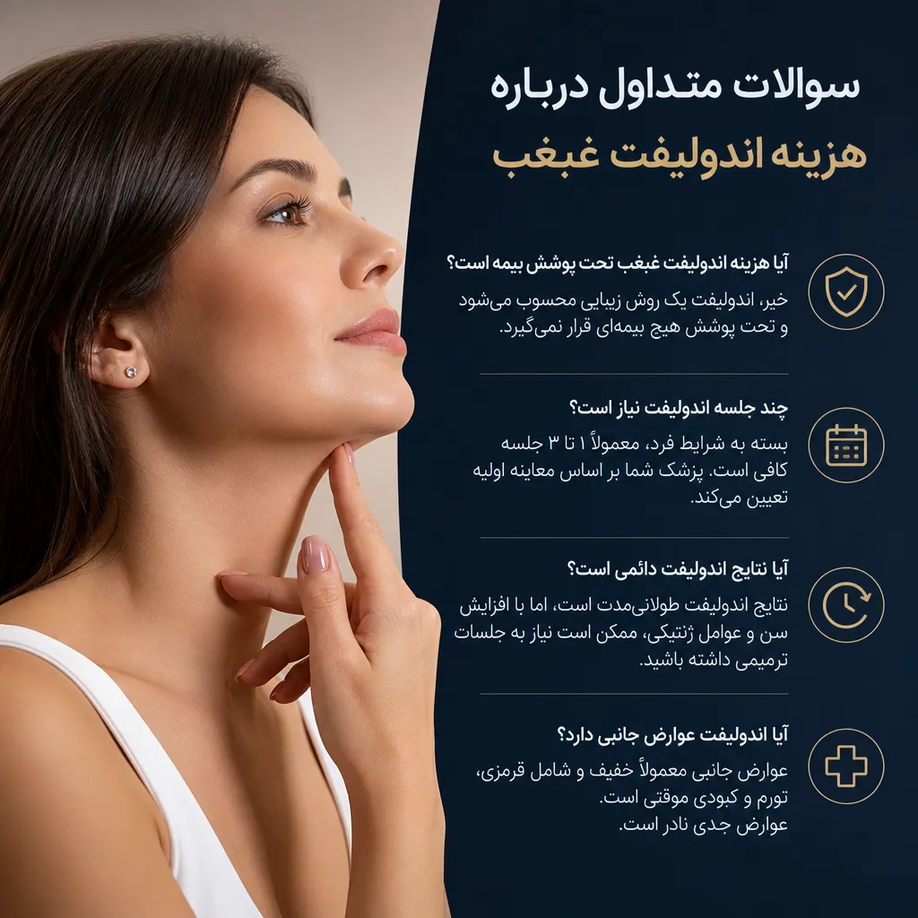 سوالات متداول درباره هزینه اندولیفت غبغب