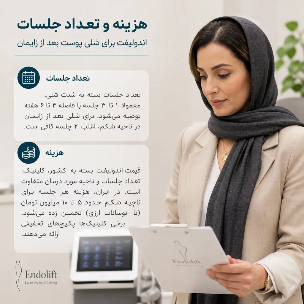 هزینه و تعداد جلسات