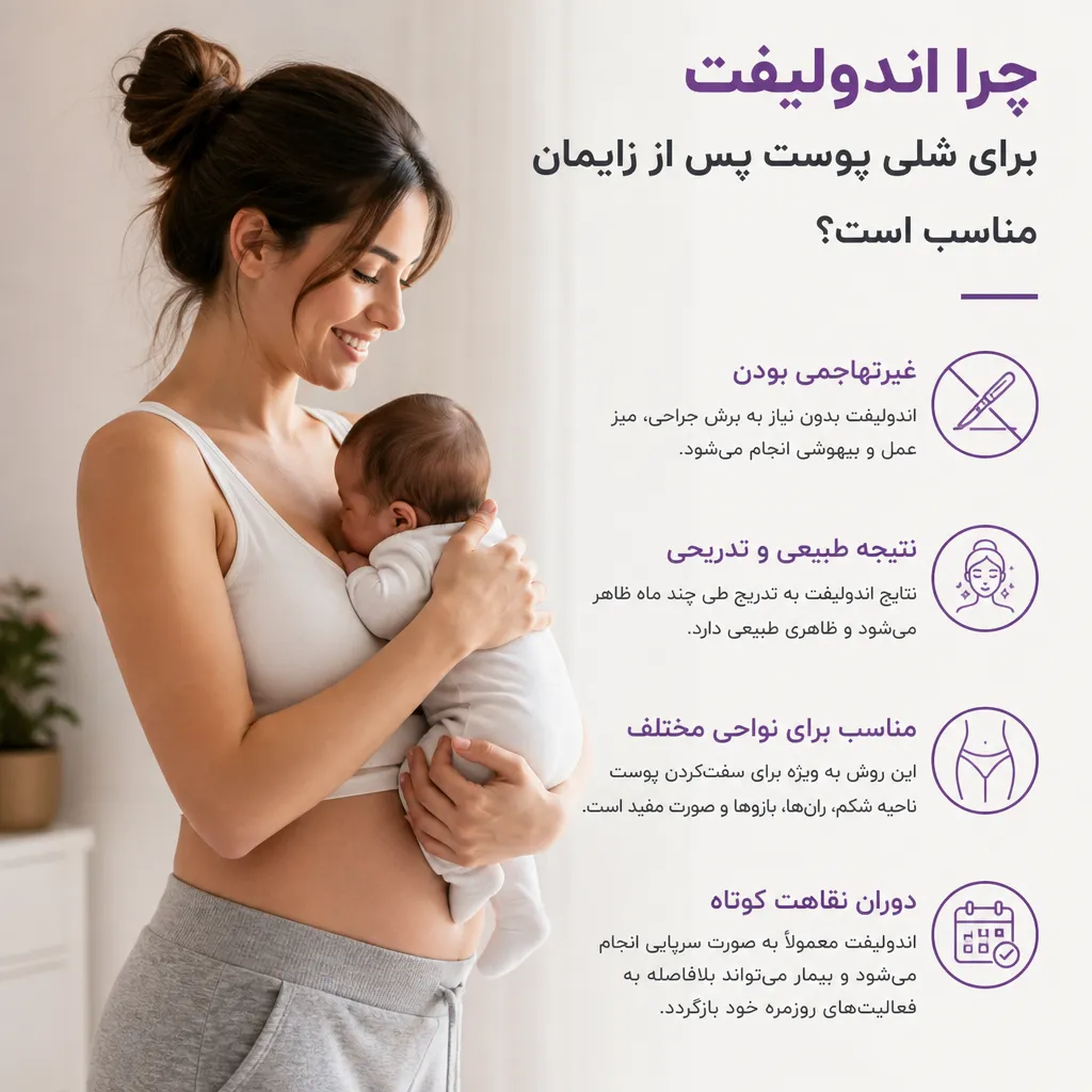 چرا اندولیفت برای شلی پوست پس از زایمان مناسب است؟