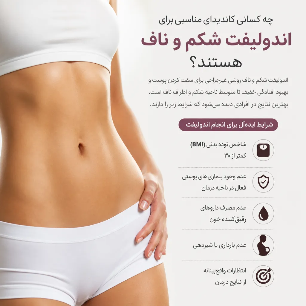 چه کسانی کاندیدای مناسبی برای اندولیفت شکم و ناف هستند؟