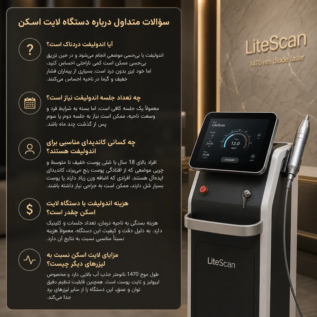 سؤالات متداول درباره دستگاه لایت اسکن