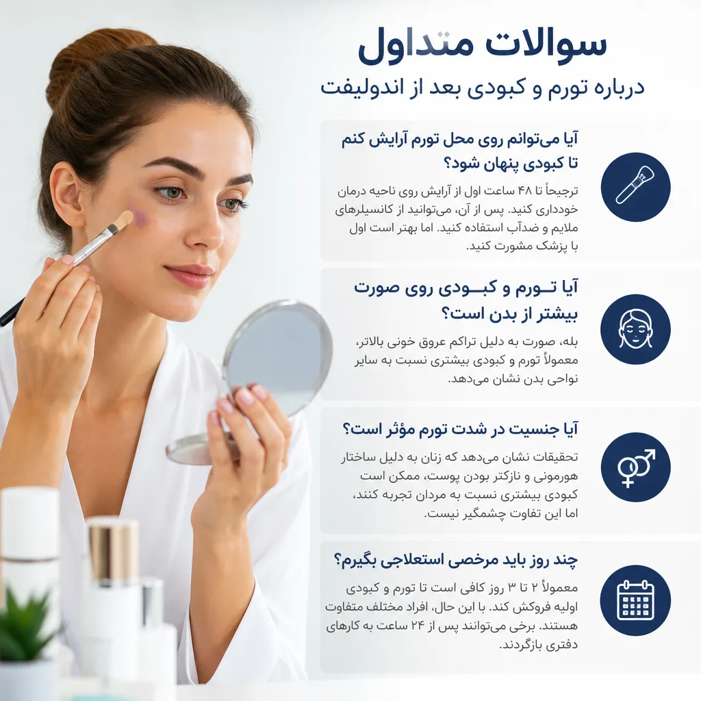 سوالات متداول درباره تورم و کبودی بعد از اندولیفت