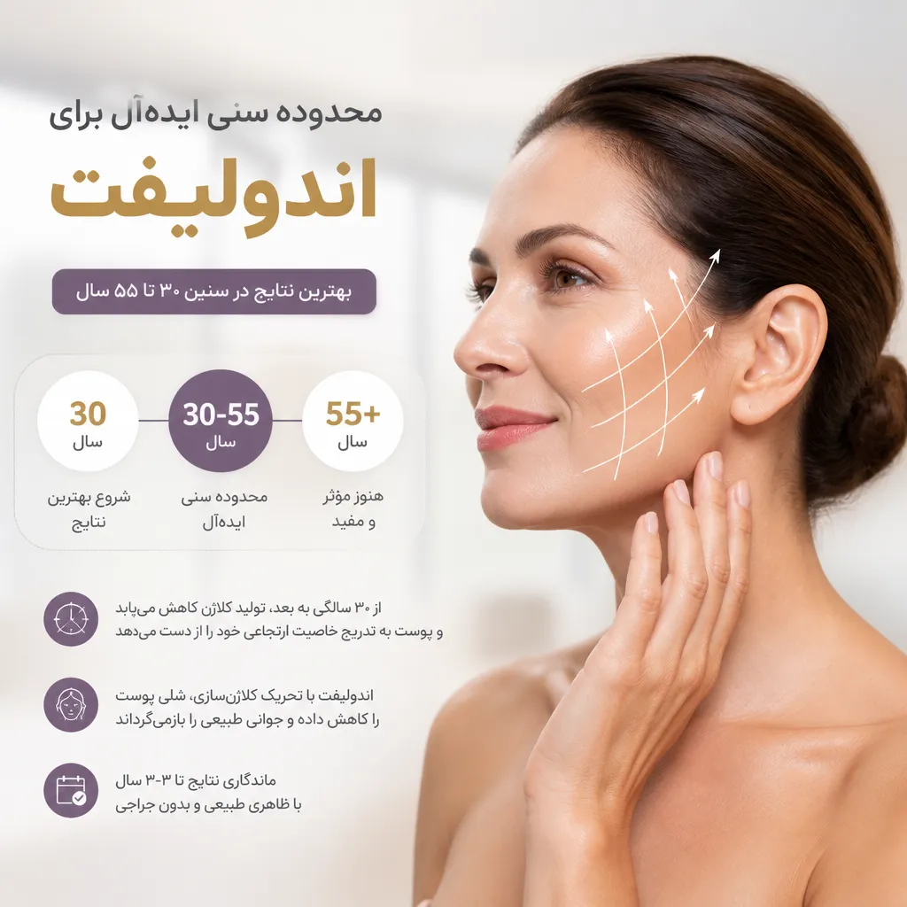 محدوده سنی ایدهآل برای اندولیفت