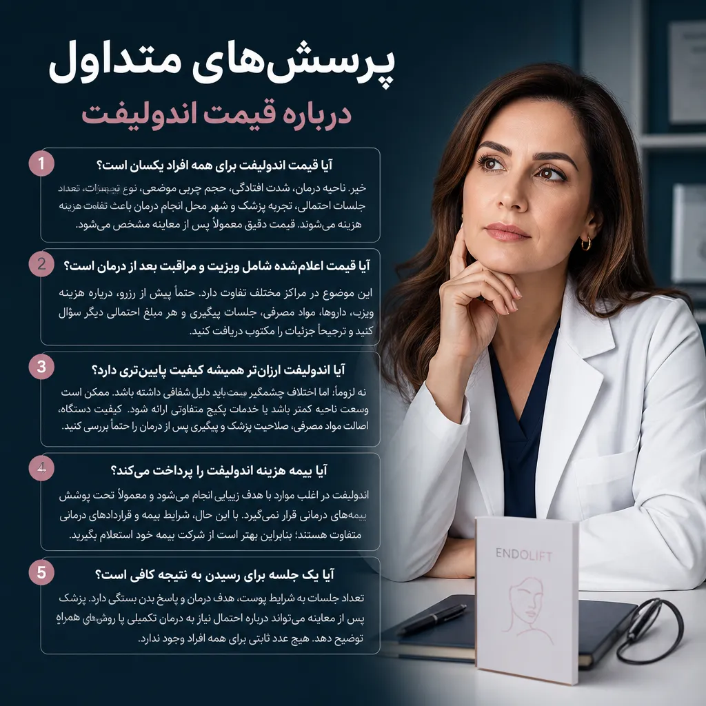 پرسشهای متداول درباره قیمت اندولیفت